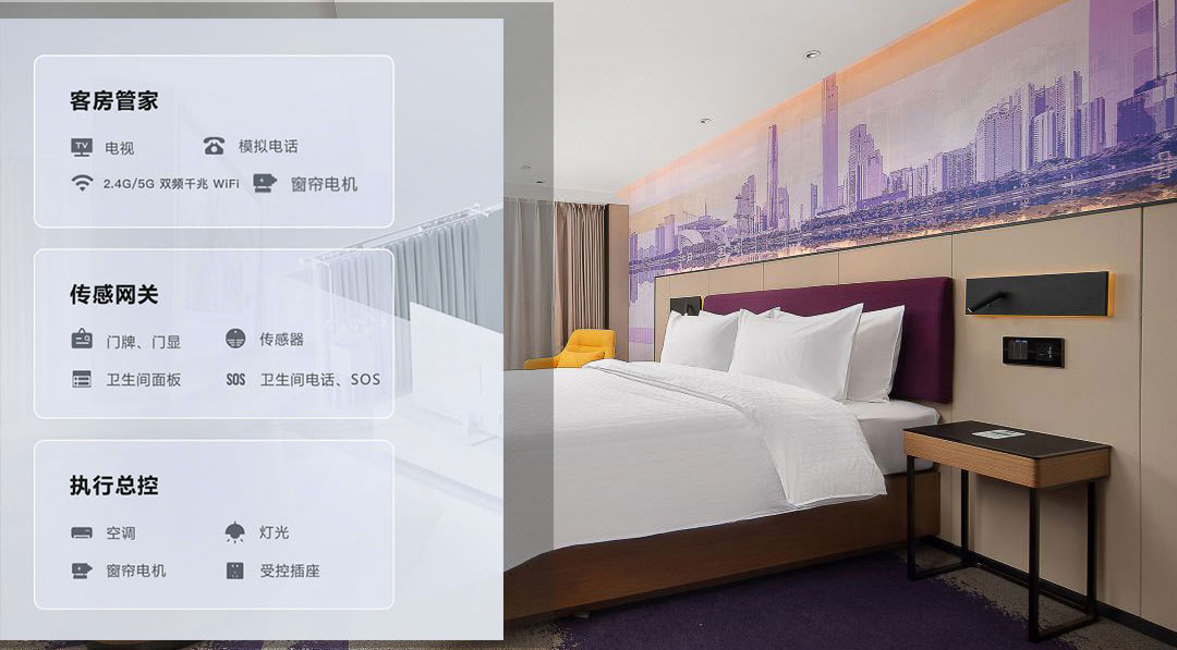 酒店“智能語音+客控系統(tǒng)”讓酒店住客住宿更具科技感！