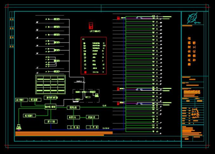 廣州弱電智能化圖紙深化：選百實(shí)科技配備專業(yè)工程師與設(shè)計(jì)師