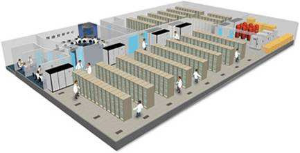 機房綜合布線、機房建設網(wǎng)絡綜合布線、機房綜合布線設計方案