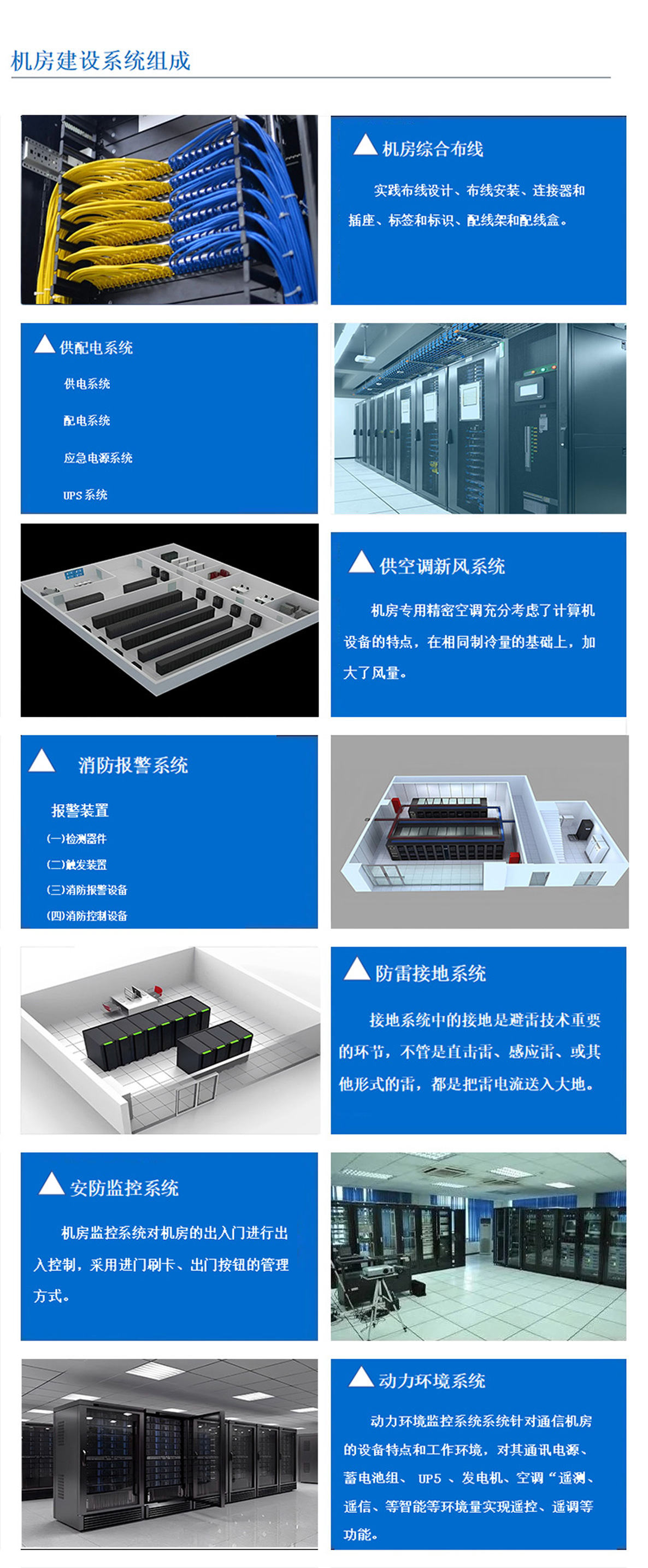 4科技園區(qū),工業(yè)園區(qū),商業(yè)園區(qū),產(chǎn)業(yè)園區(qū),農(nóng)業(yè)園區(qū),物流園區(qū)等園區(qū)機房建設(shè)系統(tǒng),機房綜合布線，園區(qū)機房供配電系統(tǒng),園區(qū)空調(diào)新風(fēng)系統(tǒng),園區(qū)消防報警系統(tǒng)，園區(qū)防雷接地系統(tǒng),園區(qū)安防監(jiān)控系統(tǒng),園區(qū)動力環(huán)境系統(tǒng)。