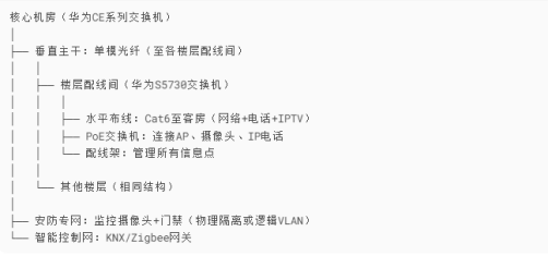 微信圖片_20250828102800_280_32 微信圖片_20250828102800_280_32