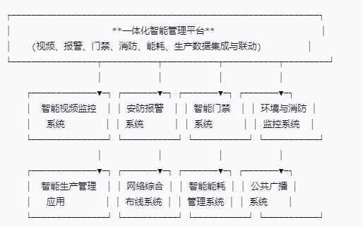 b26676f49d9edfc61e498e5fd4b1e135 b26676f49d9edfc61e498e5fd4b1e135