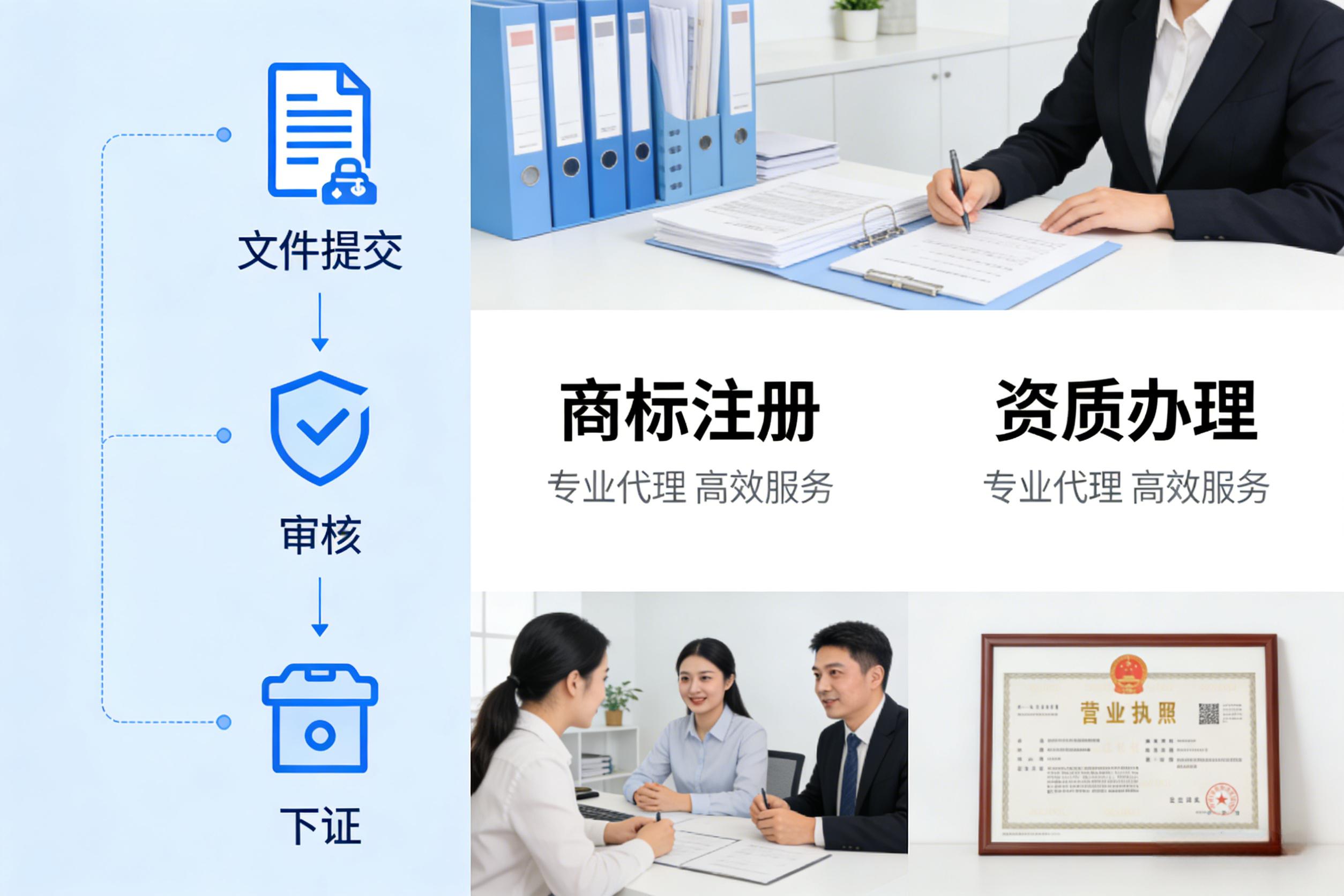 一站式財務咨詢 高效解決稅務、許可證辦理與工商年審難題