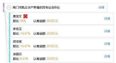 透析企業全貌 以荊門市凱眾水產養殖農民專業合作社為例，工商信息、信用報告與財務咨詢指南
